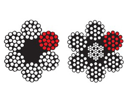 Çelik Halat Kırmızı Damar